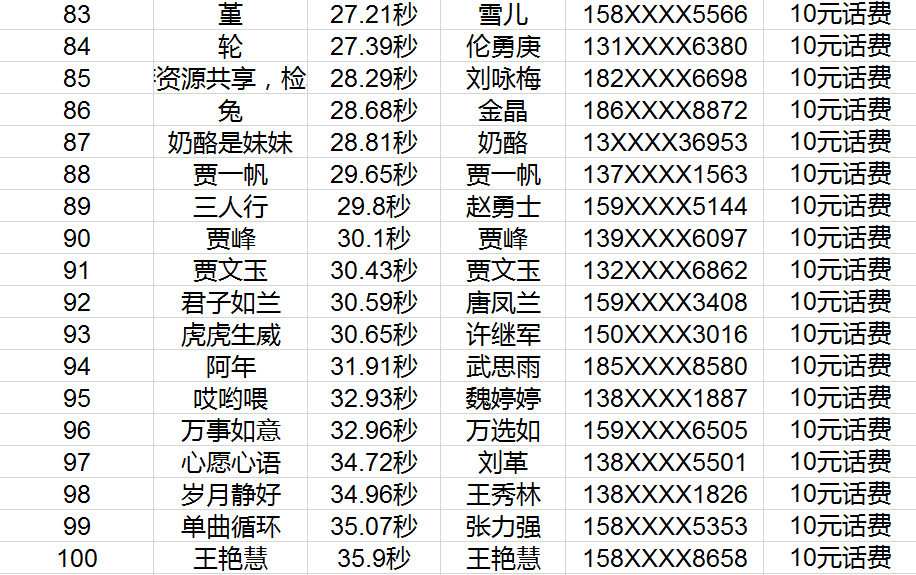 六安教育网最新公告，推动教育改革，提升教育质量