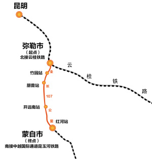 蒙自高铁最新消息占地深度解析