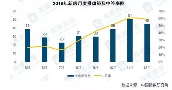 伊川县城房价最新消息，市场走势与购房指南