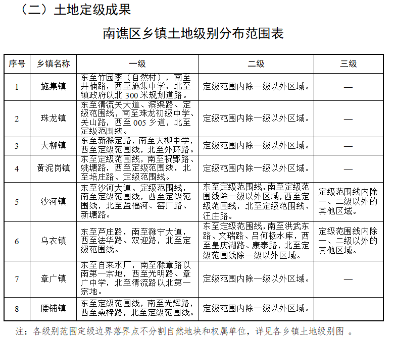 西安拉土车最新政策，重塑城市形象，推动可持续发展