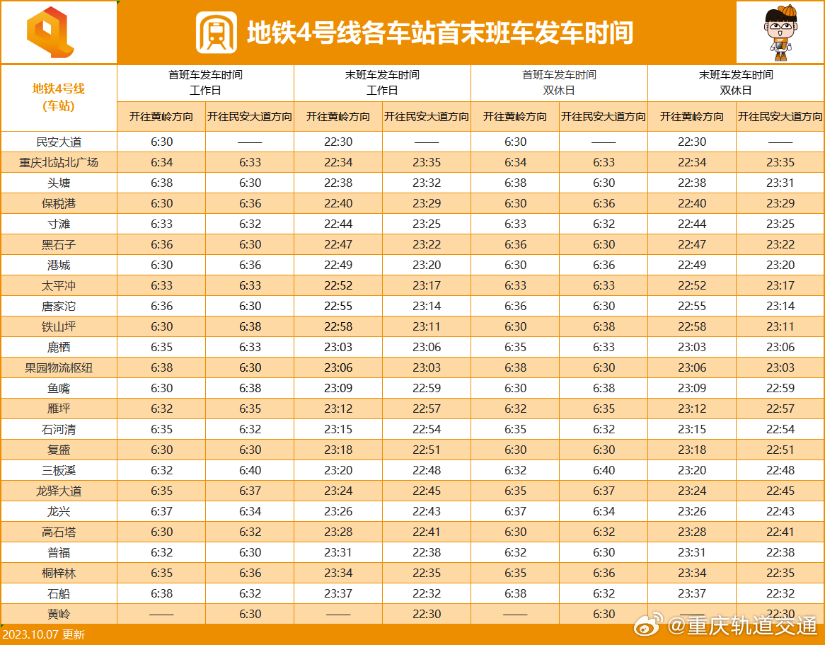 龙临线最新时刻表详解