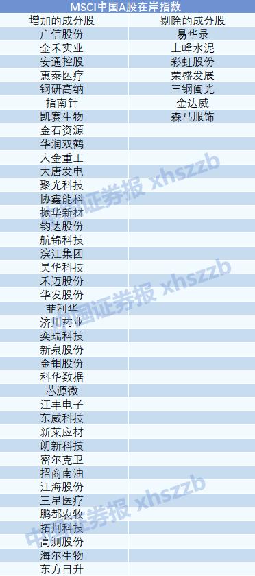 金达威股票最新消息全面解析